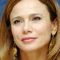 Lena Olin Photo
