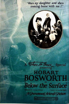 Below the Surface (1920) download